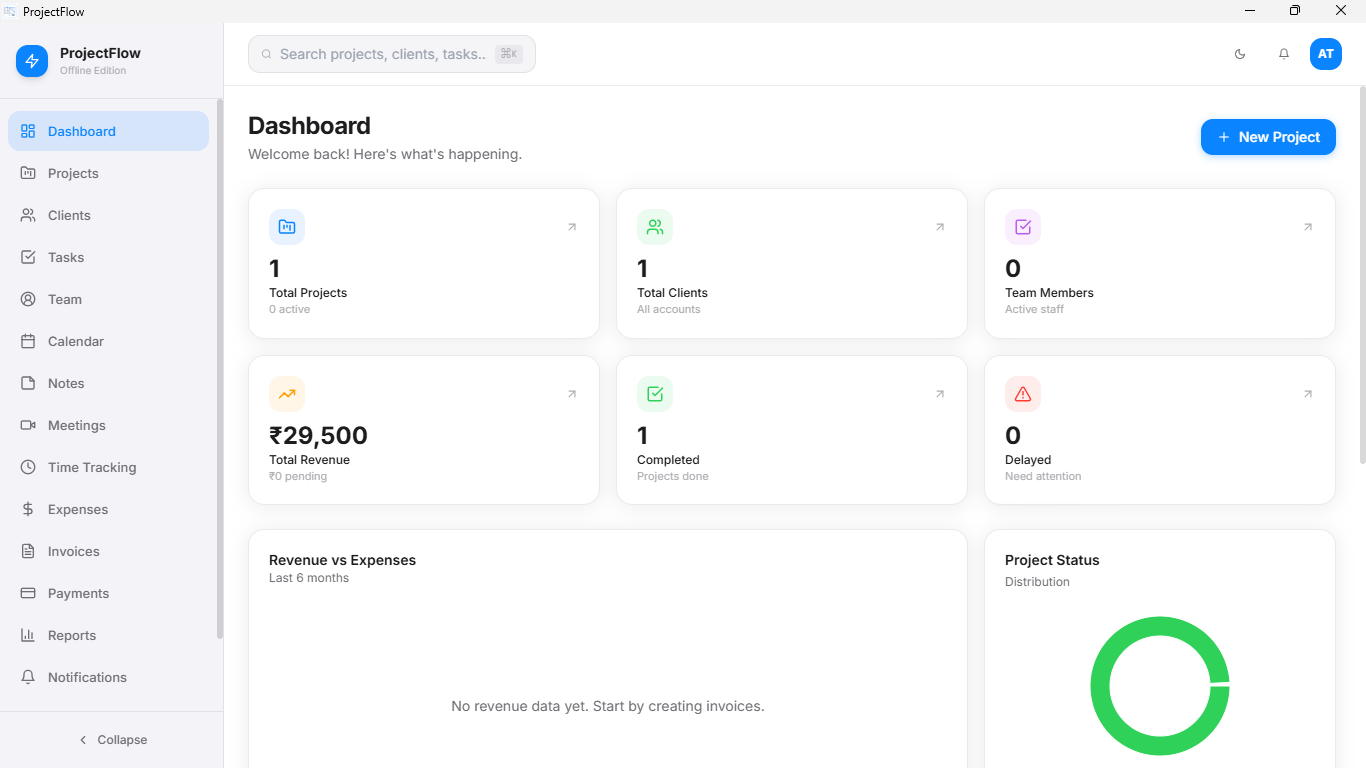 Jorvexa dashboard showing active projects, tasks and time tracked