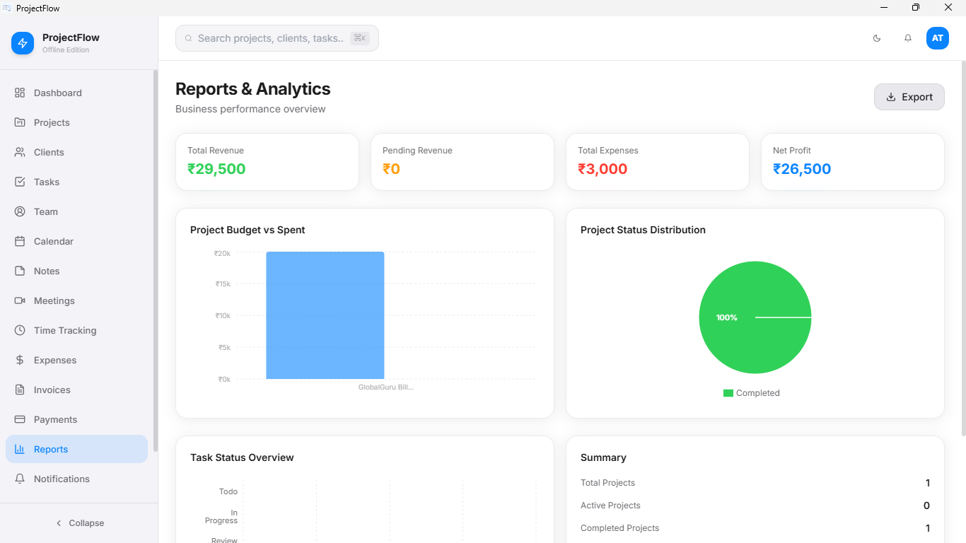 Jorvexa reporting and analytics screen